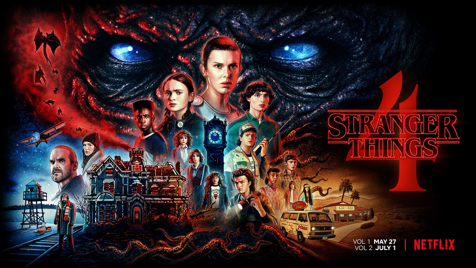 Stranger Things 4 Review in English with IMDB Rating - THE INFOERA
